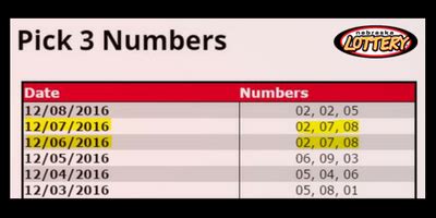 Nebraska Pick 3 Numbers .